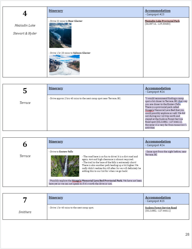 northerncanada example 3